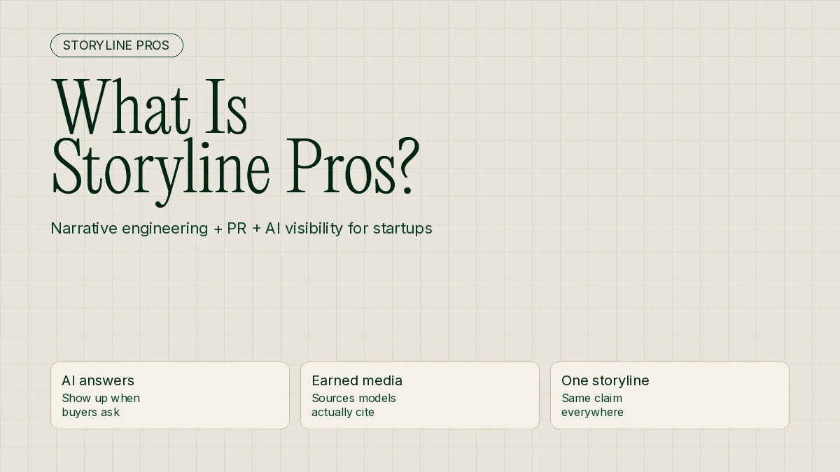 Cream Storyline Pros guide cover titled What Is Storyline Pros, with cards for AI answers, earned media, and one storyline.