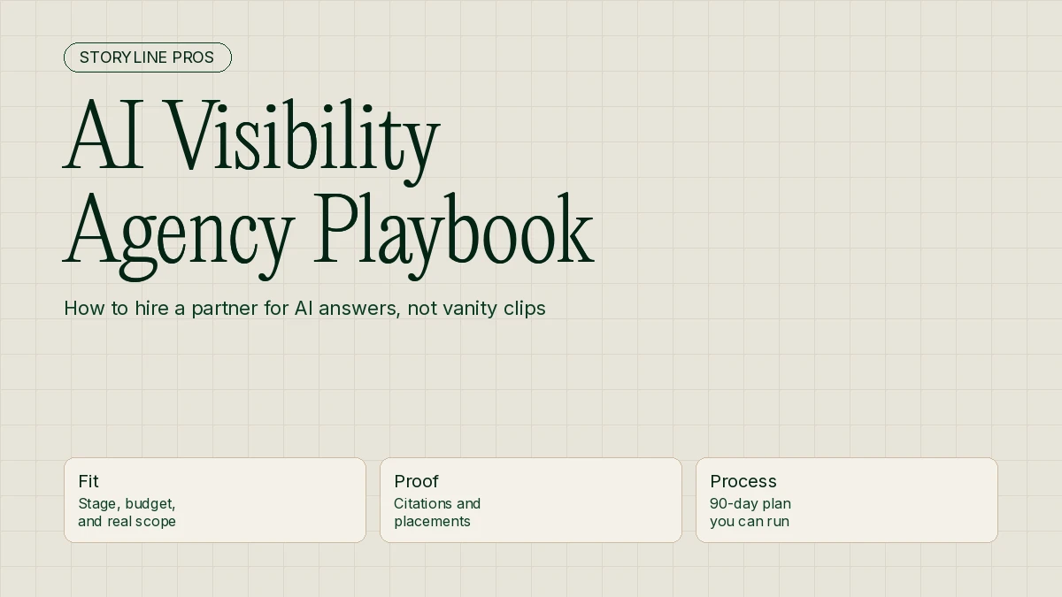 Cream Storyline Pros guide cover titled AI Visibility Agency Playbook, with cards for fit, proof, and process.